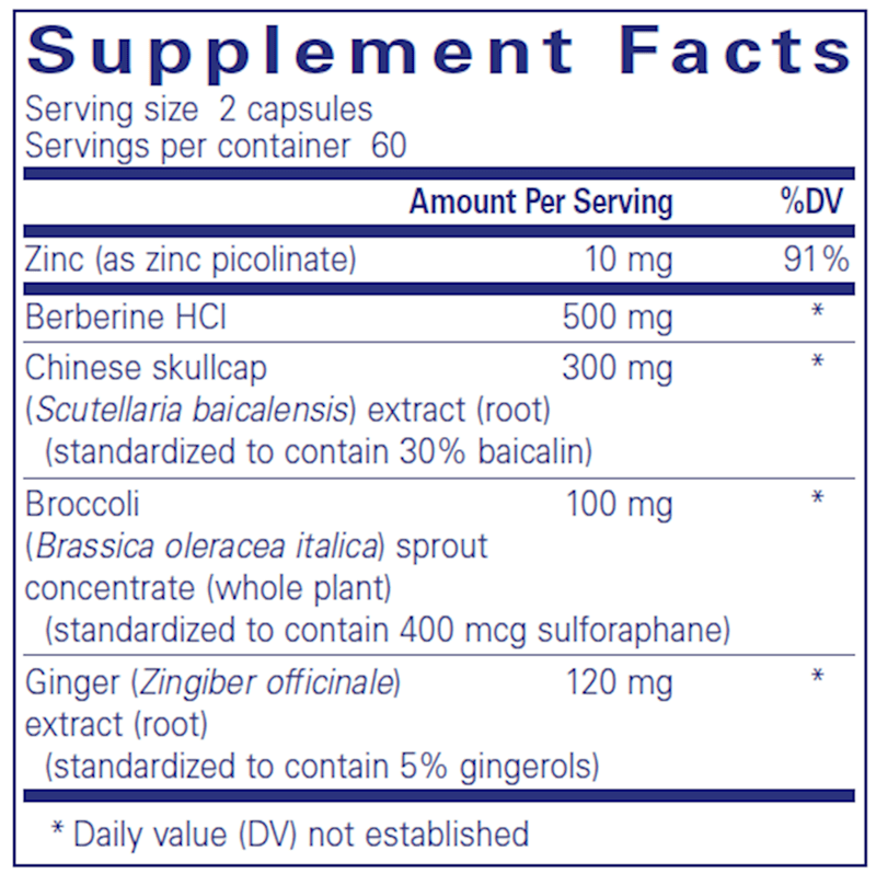 Th1 Support (Pure Encapsulations) supplement facts