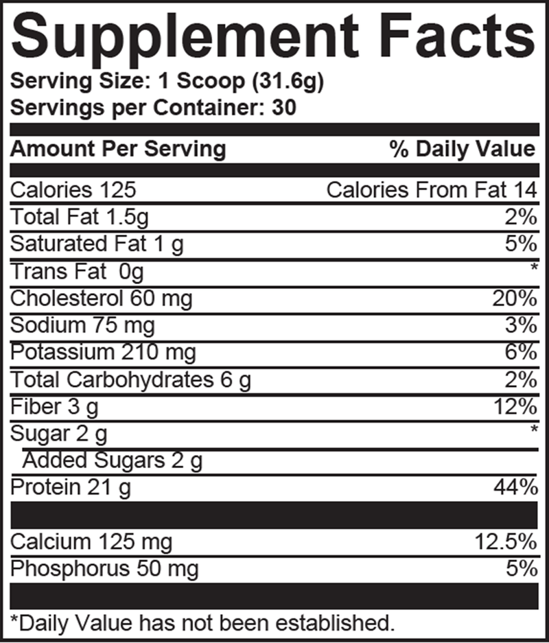 The Best Whey Chocolate (Nutritional Frontiers) Supplement Facts