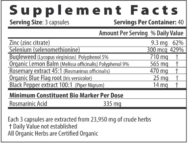 ThyroCalm Px (Restorative Formulations) Supplement Facts