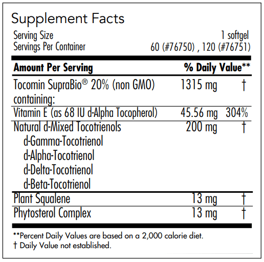 Tocomin SupraBio® Tocotrienols 200 mg 60 Count