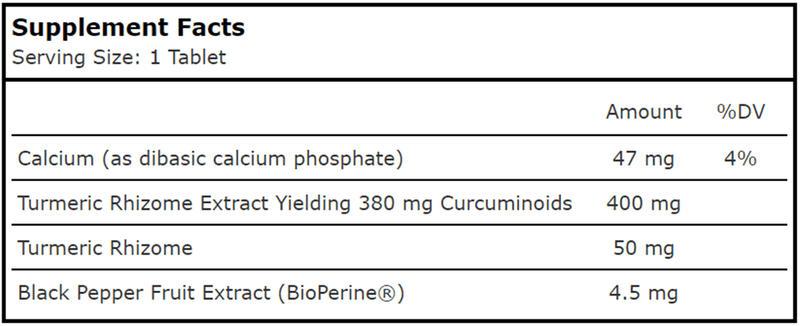 Turmeric Extract (Planetary Herbals) Supplement Facts