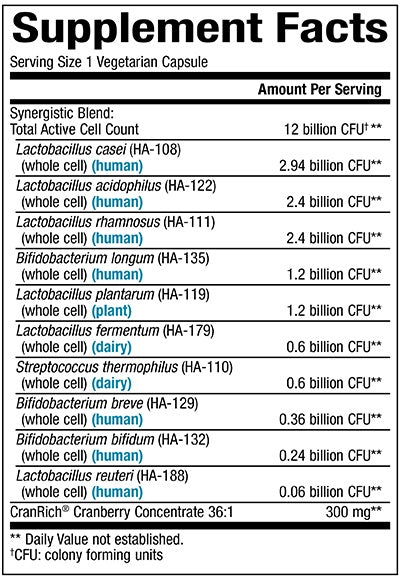 Ultimate Probiotic Women's (Natural Factors) Supplement Facts