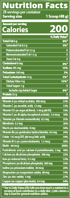 Veggie Meal Replace Choc Mocha (Metabolic Response Modifier) Nutrition Facts