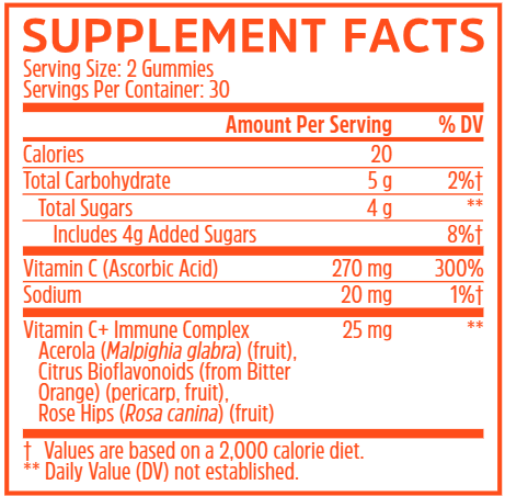 Vitamin C+ Gummies (ZHOU Nutrition) Supplement Facts