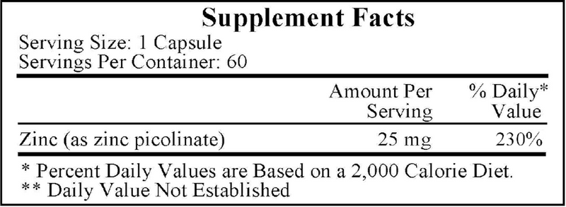 Zinc Picolinate 25 mg (Ecological Formulas) Supplement Facts