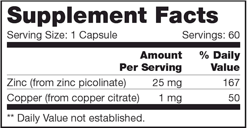 Zinc SAP (NFH Nutritional Fundamentals) Supplement Facts