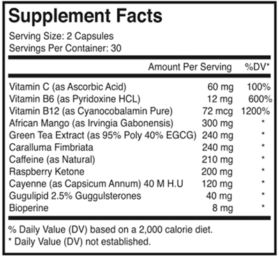 Zone (Fenix Nutrition) supplement facts