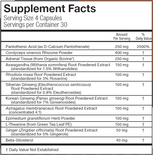 a-Drenal (RLC Labs) Supplement Facts