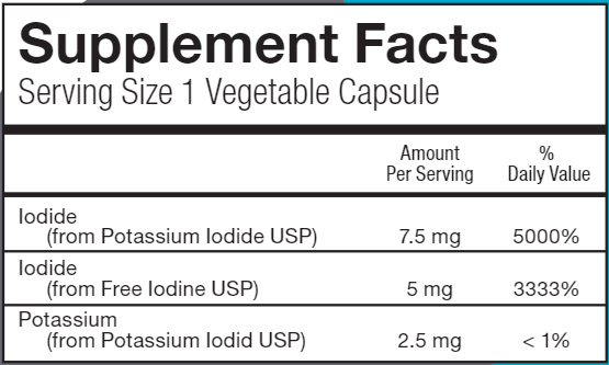 i-Throid 12.5 mg (RLC Labs) Supplement Facts