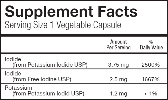 i-Throid 6.25 mg (RLC Labs) Supplement Facts