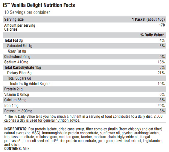 i5 Vanilla Delight (Xymogen) Supplement Facts